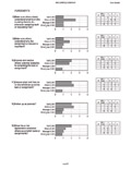 Perceptions 360 Degree Feedback surveys - MRA survey, 360 degree feedback surveys, multi-source assessment, multi rater assessment, multi-rater survey