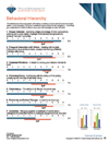 TTI Success Insights Sales online assessment report page - TTI Performance Systems - TTI DISC assessments